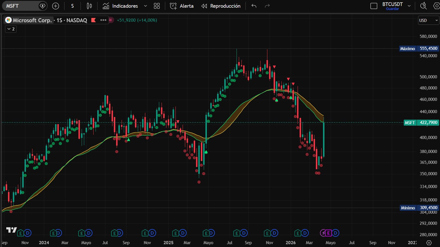 EF Cycle Weight Base